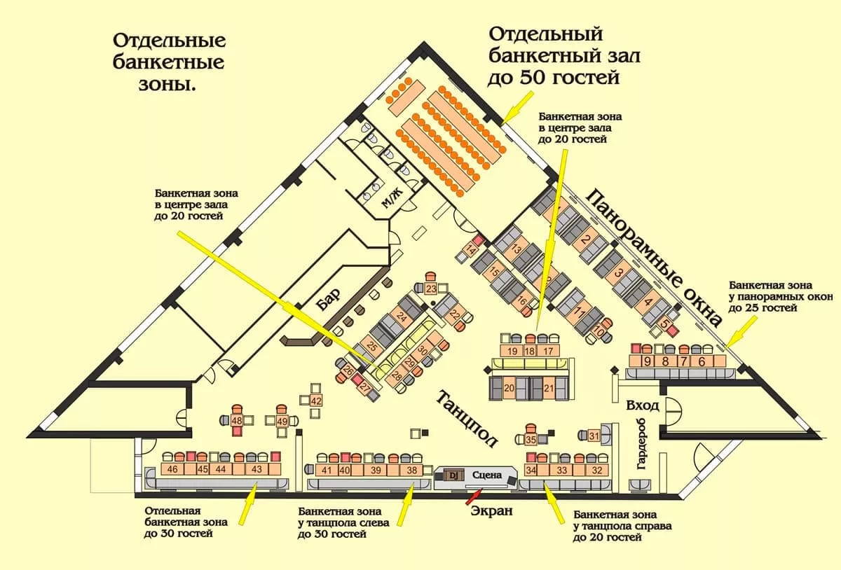 План банкетной рассадки